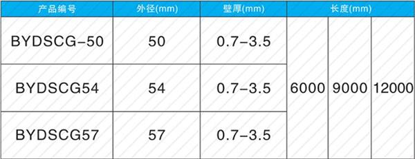 廊坊套筒式声测管加工产品规格尺寸